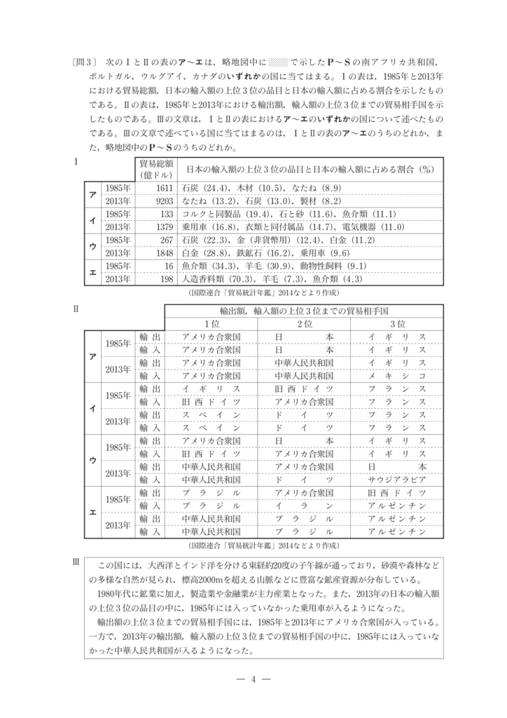 社会2017.05 - 《立川駅徒歩30秒》立川個別指導塾 《立川駅徒歩30秒》立川個別指導塾